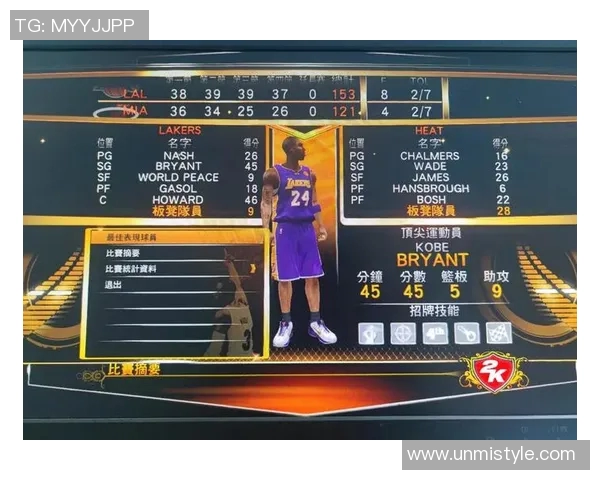 热火与湖人对决分析：战术布局与球员表现的全面解读