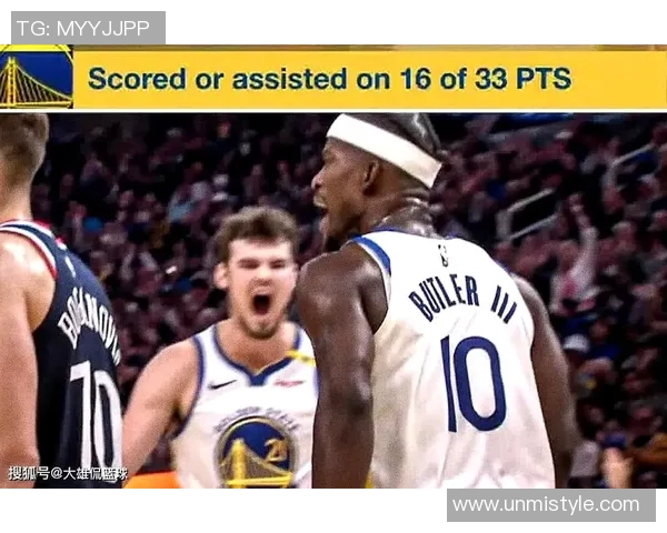 金州勇士与快船精彩对决直播全程回顾与赛后分析